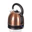 Rýchlovarná kanvica 1,8L Berlingerhaus Metallic Line Rose Gold BH-9335